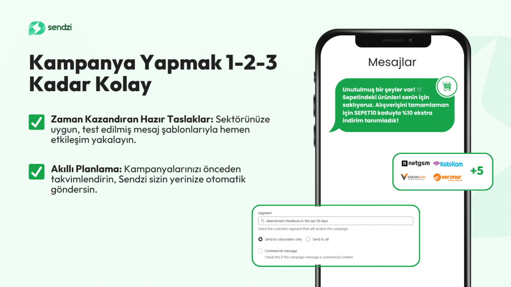 Shopify SMS pazarlama kampanyası hazırlanan Sendzi tanıtım ekranı